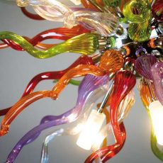 Stefanie Ludwig Interieur – Cangini & Tucci